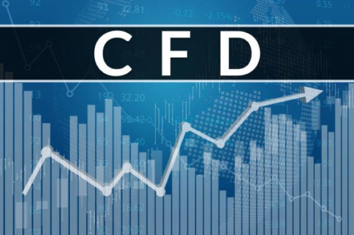 Forex Market Online